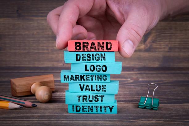 Sustainable Branding Practices in Melbourne